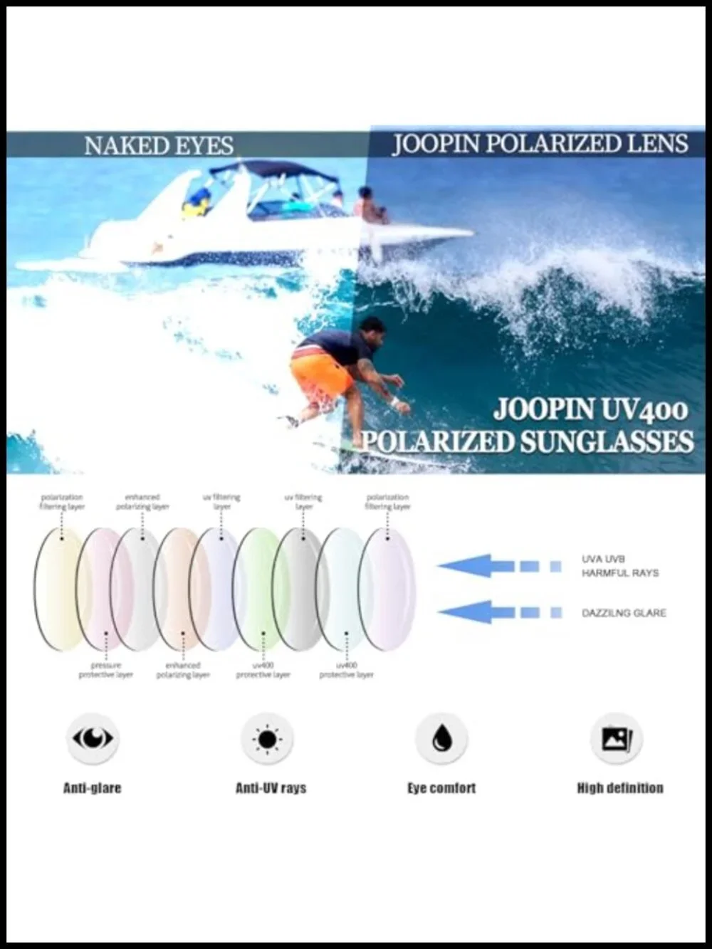 Polarized UV400 Protection Acetate TR90 Retro Round Sunglasses